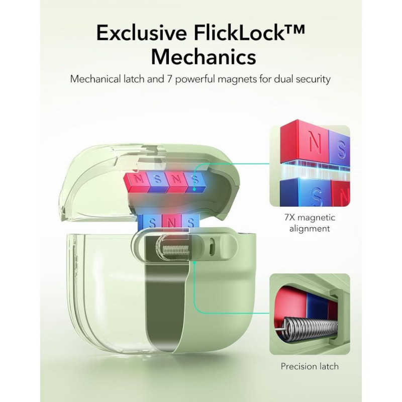 ESR Pulse HaloLock MagSafe puzdro pre Apple AirPods 4 / 5, svetlozelené