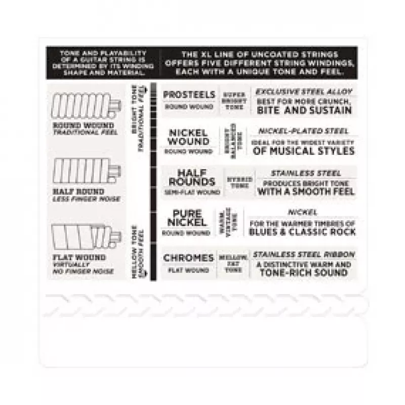 D'Addario EXL125 XL Nickel Round Wound struny na elektrickú gitaru, 9-46