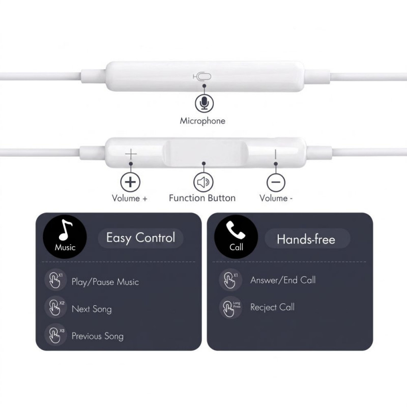 Drôtové slúchadlá Tech-Protect Ultraboost Core G4 USB-C, biele