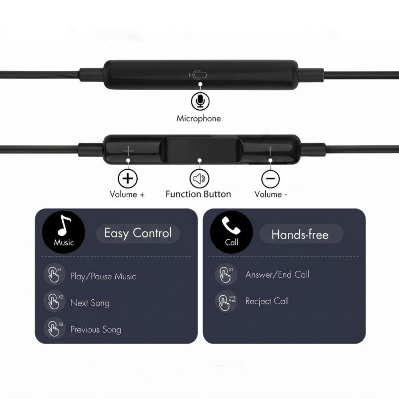 Tech-Protect Ultraboost Core G4 USB-C drôtové slúchadlá, čierne