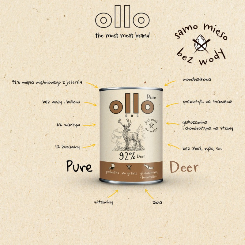 OLLO Pure Deer mokré krmivo pre psov, 850 g
