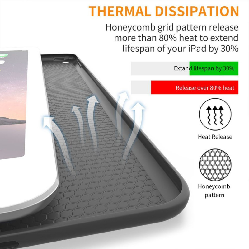 Tech-Protect Smartcase THP770BLK puzdro pre Apple iPad 9.7 (2017/2018, 5. a 6. generácia), čierne