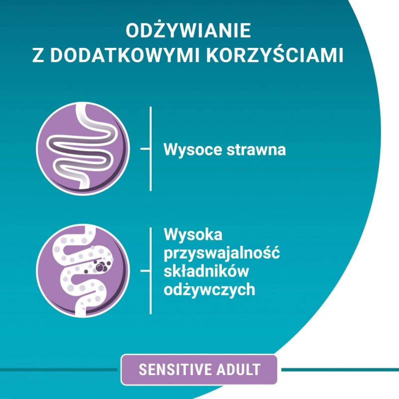 Purina ONE Sensitive krmivo pre mačky, kuracie mäso a mrkva, 60 x 85 g