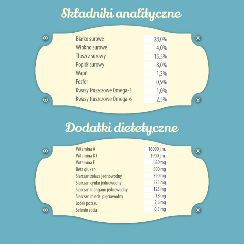 FOLK Delikátne krmivo pre šteniatka so sladkovodnými rybami Mini suché krmivo pre psov, 1,6 kg