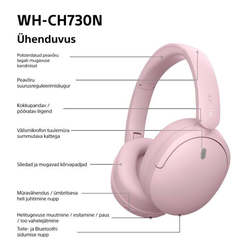 Sony WH-CH730N Bluetooth slúchadlá cez uši s mikrofónom, ružové