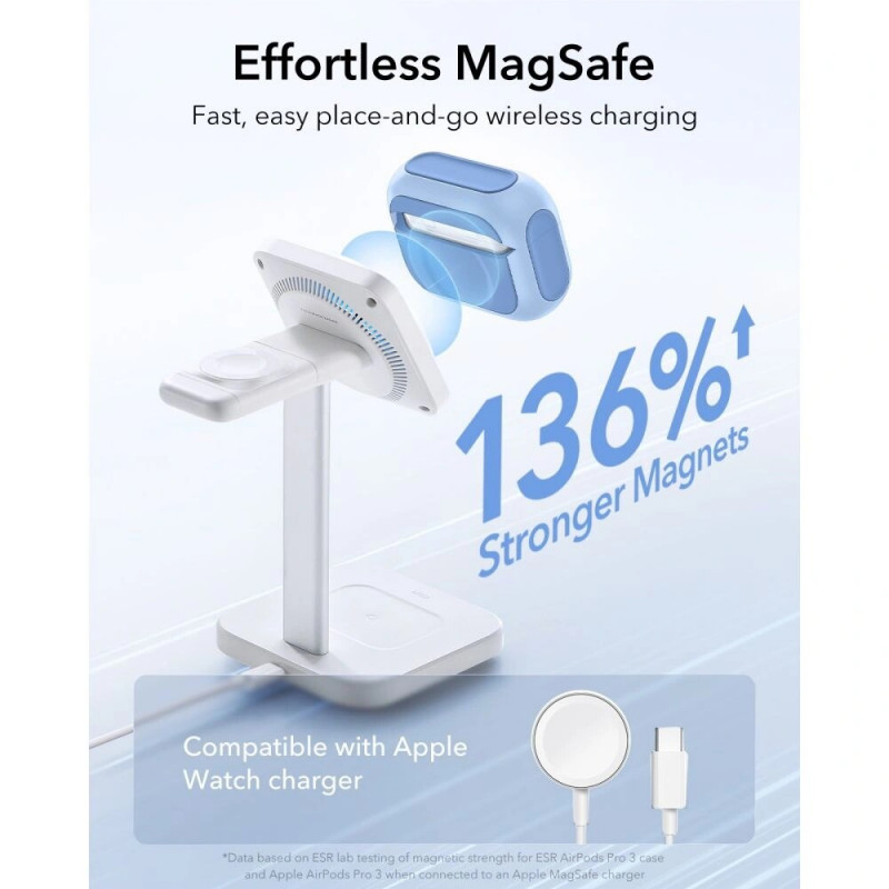 ESR Orbit HaloLock MagSafe puzdro pre Apple AirPods Pro 3, práškovo modrá