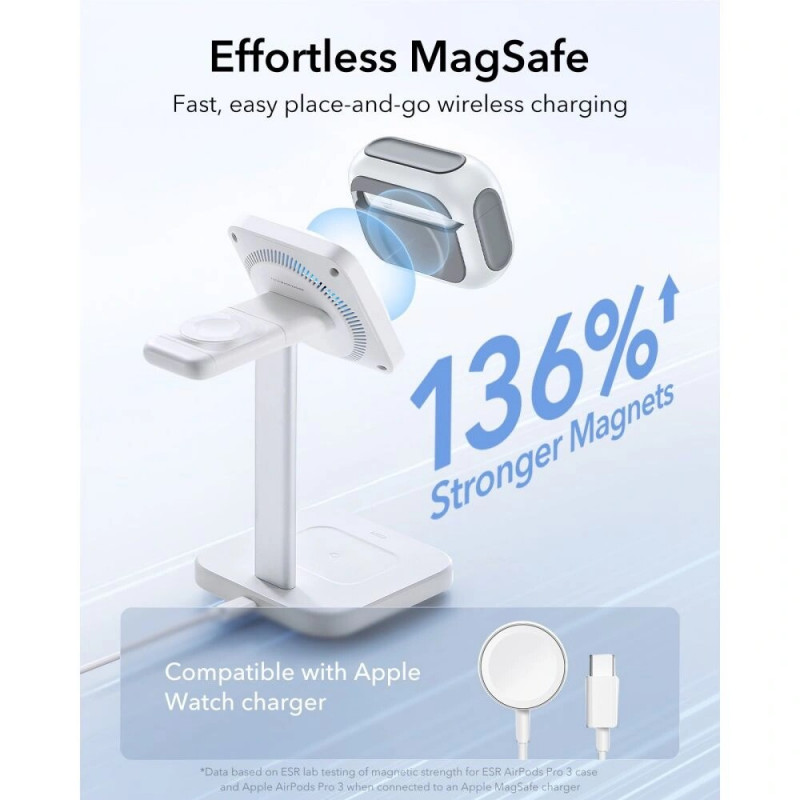 ESR Orbit HaloLock MagSafe puzdro pre Apple AirPods Pro 3, biele
