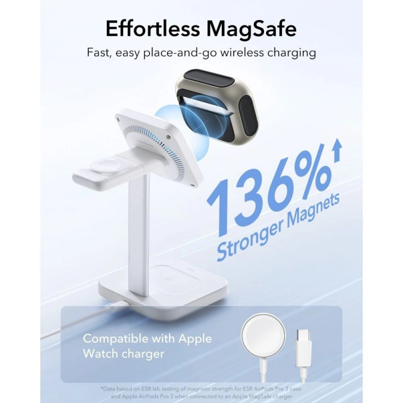 ESR Orbit HaloLock MagSafe puzdro pre Apple AirPods Pro 3, Titanium