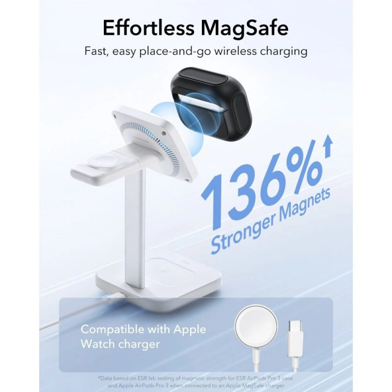ESR Orbit HaloLock MagSafe puzdro pre Apple AirPods Pro 3, čierne
