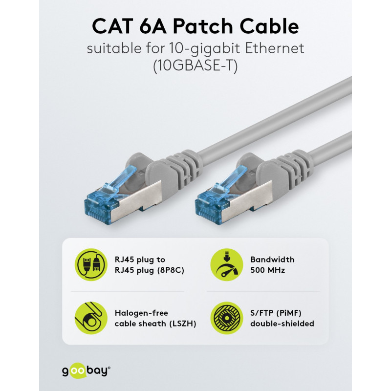 Goobay CAT 6A patch kábel S/FTP (PiMF), 5 m, sivý, sada 10 ks, medený vodič (CU), bezhalogénové plášť (LSZH)