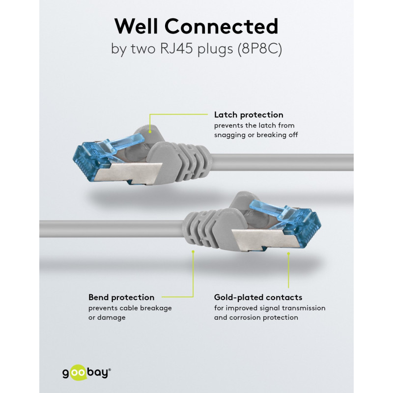 Goobay CAT 6A patch kábel S/FTP (PiMF), 5 m, sivý, sada 10 ks, medený vodič (CU), bezhalogénové plášť (LSZH)