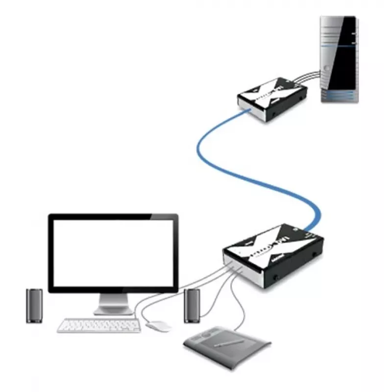 Adder AdderLink X Series X-DVI PRO KVM extender - DVI-D, USB 2.0, audio, až do 50 m cez Cat5e/6/7 (X-DVIPRO-IEC)