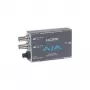 AJA HA5-Plus HDMI na 3G-SDI mini konvertor s loop-through