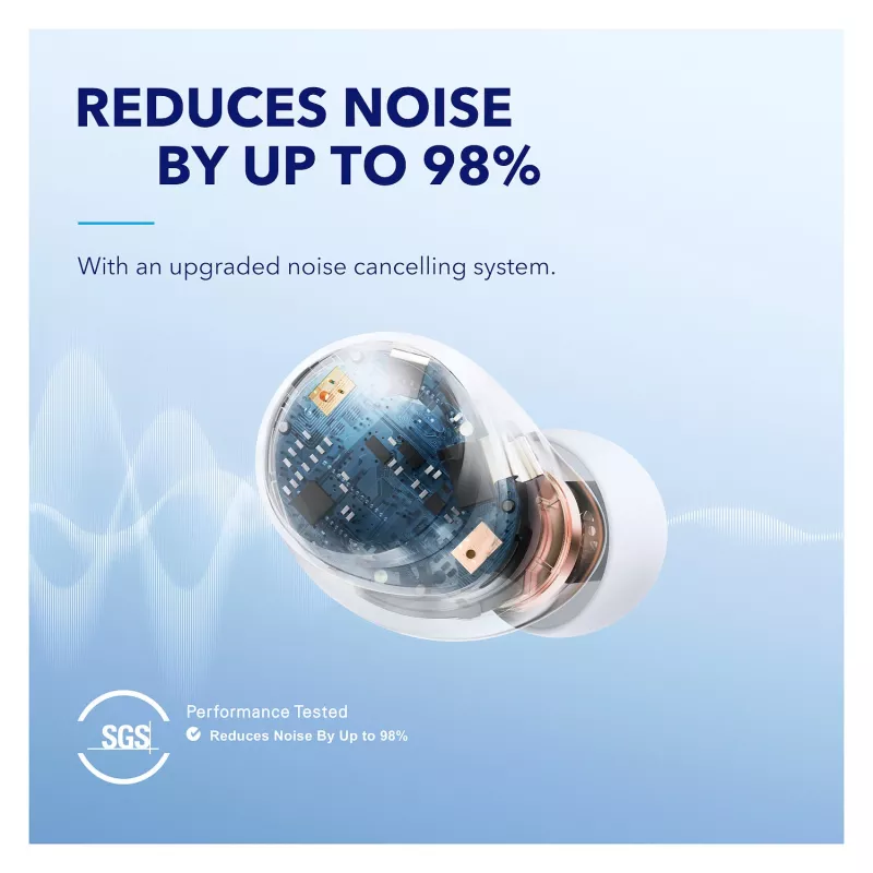 Anker Soundcore Space A40 True Wireless Noise Cancelling in-ear headset, Bluetooth 5.2, LDAC, IPX4, biela