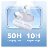 Anker Soundcore Space A40 True Wireless Noise Cancelling in-ear headset, Bluetooth 5.2, LDAC, IPX4, biela