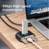 Baseus Square Round USB adaptér USB 3.0 / 3x USB 2.0 / 1m