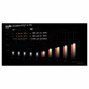 be quiet! Dark Power Pro 14 IO 1300W ATX 3.1 PCIe 5.1 80+ Titanium plne modulárny napájací zdroj (BP022EU)