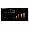 be quiet! Dark Power Pro 14 IO 1600W ATX 3.1 PCIe 5.1 80+ Titanium plne modulárny napájací zdroj