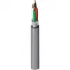 Belden Security & Sound, #22-4c BC, tienený viacžilový kábel, 4 vodiče, 22 AWG, holá meď, CMR, 300V, sivý PVC plášť