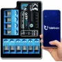 BLEBOX gateBox kontrolér IP20 1 kus