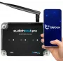 BLEBOX switchBoxT PRO smart Wi-Fi vypínač s teplotným senzorom