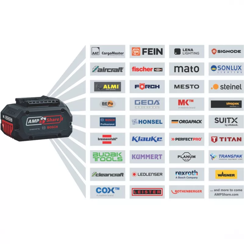BOSCH POWERTOOLS L-BOXX vložka pre GSA 18V-280 (čierna, pre L-BOXX 238)