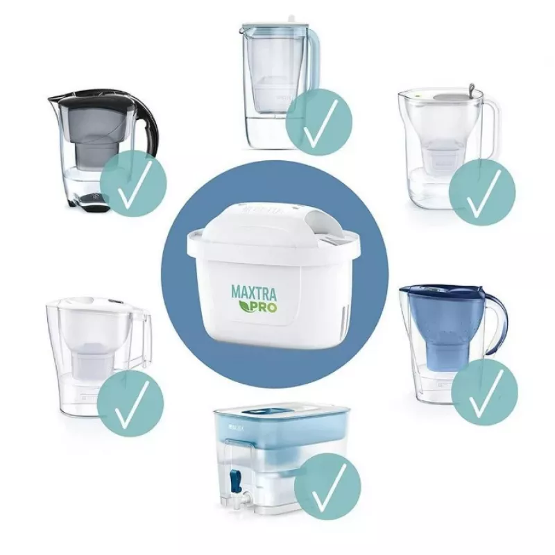 BRITA MAXTRA PRO ALL-IN-1 vodné filtračné kazety balenie 6+2 (8 kaziet)
