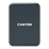 CANYON CH-15 Držiak do auta a bezdrôtová nabíjačka MegaFix, 15W, USB-C, čierna