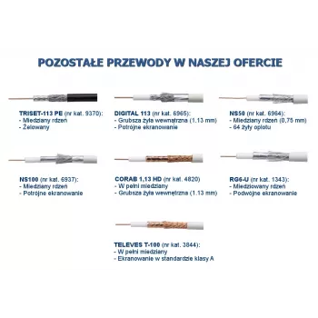 CONOTECH NS100 Trishield koaxiálny kábel 1m biely 75 Ohm trojité tienenie