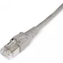 Dätwyler Cat6 UTP patch kábel RJ-45 na RJ-45, 2,0 m, sivý 653 510