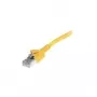 Dätwyler unilan Cat 6a S/FTP patch kábel, RJ-45 na RJ-45, 0,5 m, LSZH, modrá 653 703