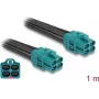Delock HDMI adaptérový kábel Micro HDMI konektor samec na 4x HDMI konektor samica 1 m čierny 90340