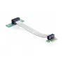 Delock PCI Express x1 na x1 riser karta s flexibilným káblom, 13 cm, orientovaná doľava