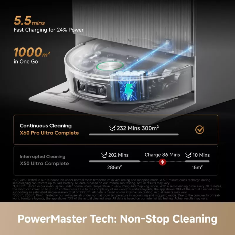 Dreame X60 Pro Ultra Complete White vysávač s nabíjacou stanicou a príslušenstvom