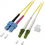 EFB-Elektronik duplexný jumper LC/APC-SC 9/125µm OS2 LSZH žltý 2,0 mm 7,5 m