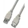 EFB USB 2.0 predlžovací kábel 1,8m High Speed Type-A konektor samec na konektor samica čierny K5248.1,8