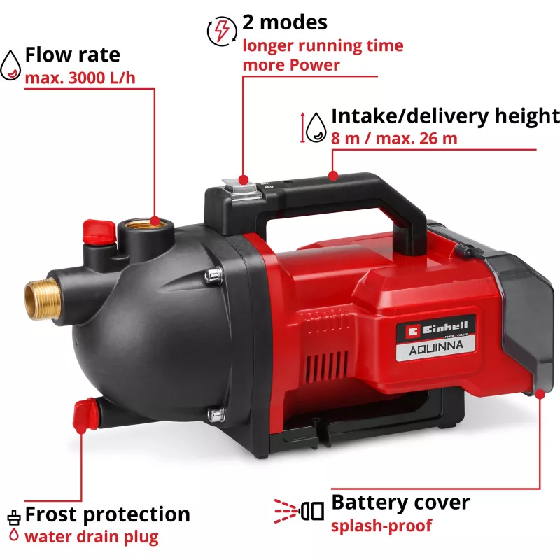 Einhell AQUINNA 36/30 Set akumulátorové záhradné čerpadlo 3000 l/h 26 m (4180401)