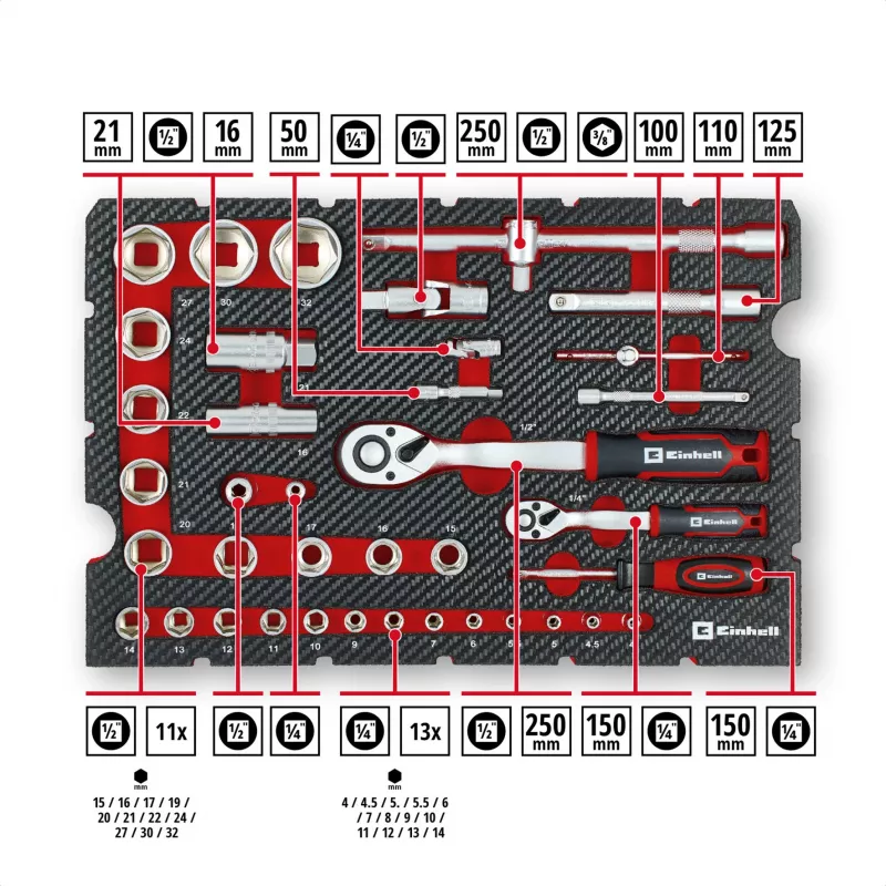 Einhell E-Case 201-dielna mechanická sada náradia (chróm-vanádiová oceľ, stohovateľná) (370513)