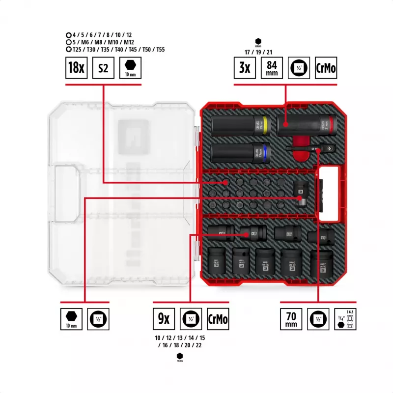 Einhell Impact Bit and Socket Set 1/2 inch 32-dielna v XL kufríku