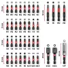 EINHELL-KWB Impact sada bitov v M-CASE, 39-dielna (s nástrčkami)