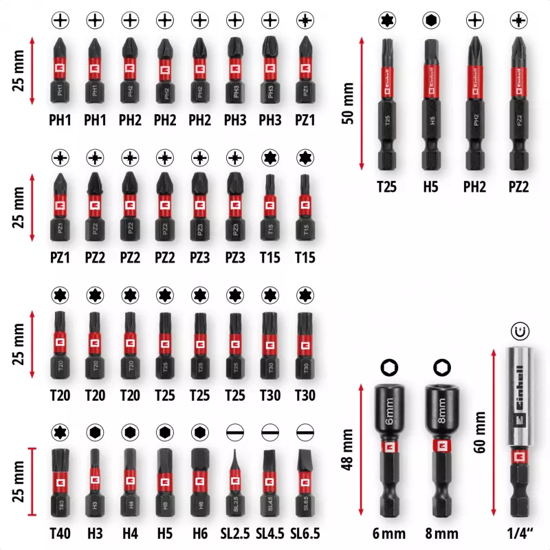 EINHELL-KWB Impact sada bitov v M-CASE, 39-dielna (s nástrčkami)