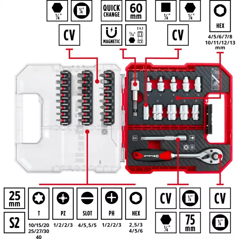 EINHELL-KWB sada nástrčných kľúčov a bitov 1/4 palca 37-dielna v L-CASE