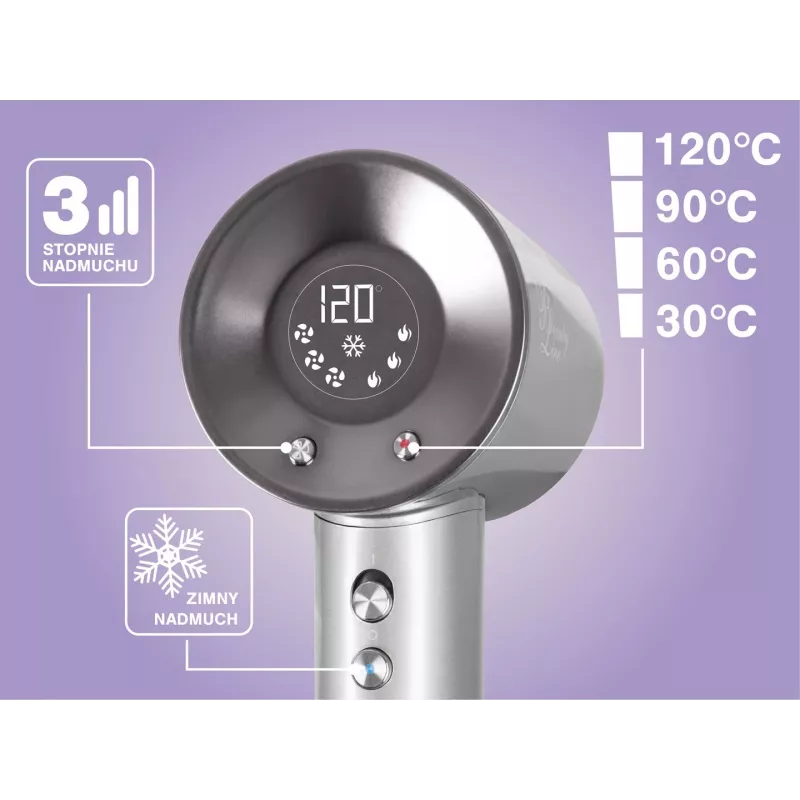 ELDOM HT280 sušič vlasov, 1650 W, sivý, 3 stupne ohrevu, 2 stupne fúkania, studený vzduch, koncentrátorová dýza, odnímateľný vzduchový filter, očko na zavesenie, ochrana proti prehriatiu, 1,8 m kábel