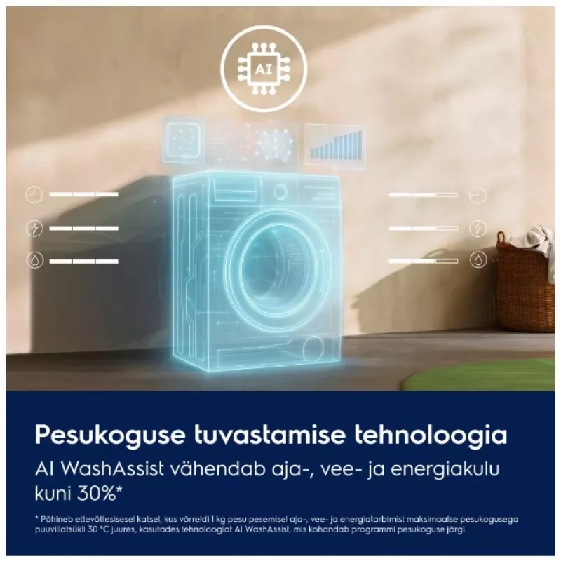 Electrolux EW6F9482E Voľne stojaca práčka s plnením spredu, 8 kg, 1400 ot/min, biela