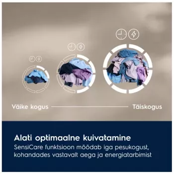 Electrolux EW7D495UDE tepelné čerpadlo sušička, 9 kg, A++