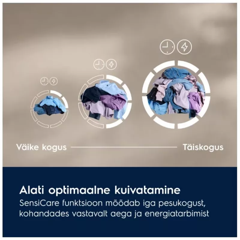 Electrolux EW7D495UDE tepelné čerpadlo sušička, 9 kg, A++