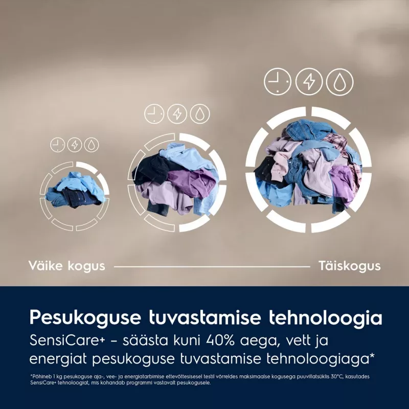 Electrolux PerfectCare 700 EW7F3492FQE 9kg 1400 ot/min predné plnenie práčka - biela