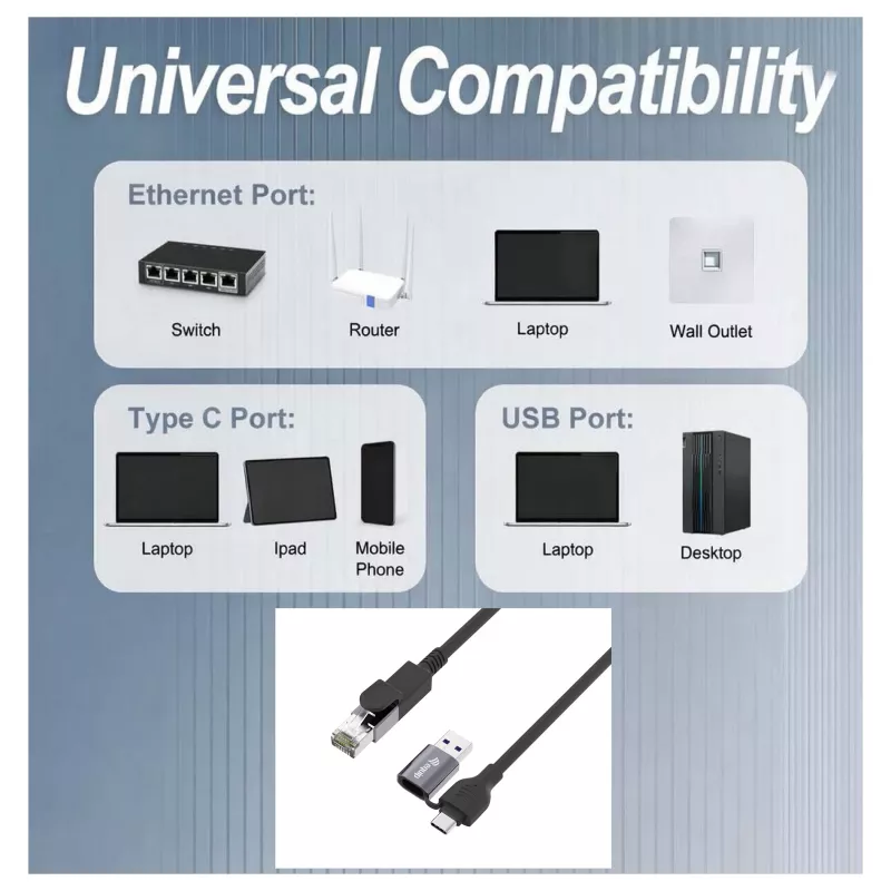 EQUIP 133101 USB-C & USB-A na RJ45 Gigabit Ethernet adaptér, čierny