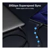 EQUIP USB-C na USB-C + HDMI adaptér so 100W PD, 4K/60Hz, hliník