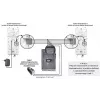 EURA ADA-38A3 4-vodičový analógový interkom pre systémy RL-3203H, biely